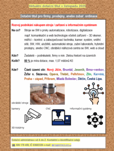 Dotační podpora pro firmy, pro podnikatele