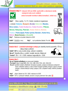 Pomoc při vyřízení dotací