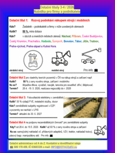 Pomoc při vyřízení dotací