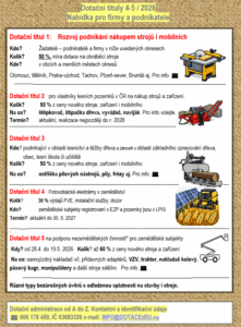 Dotace na stroje a techniku